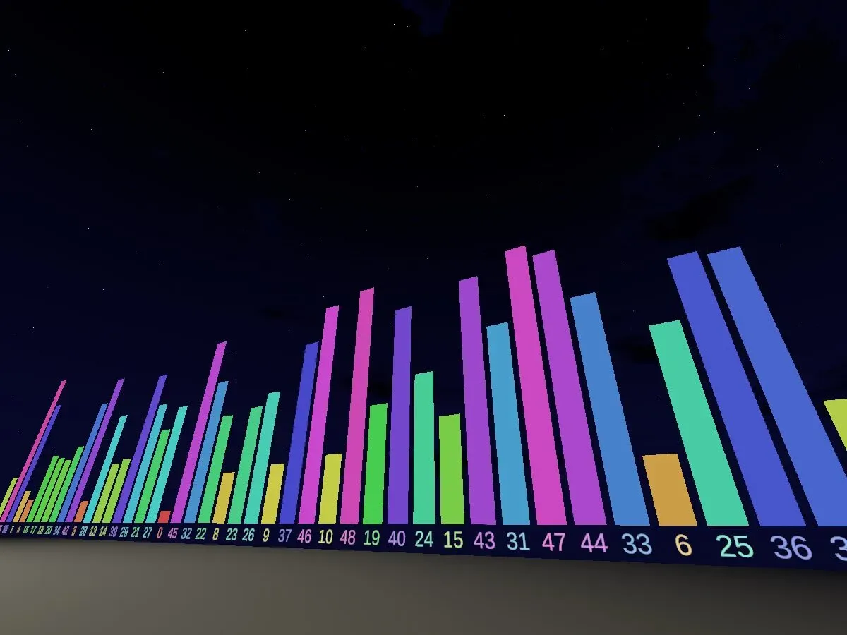 Just Sort Algorithmǃǃ ［Deprecated］